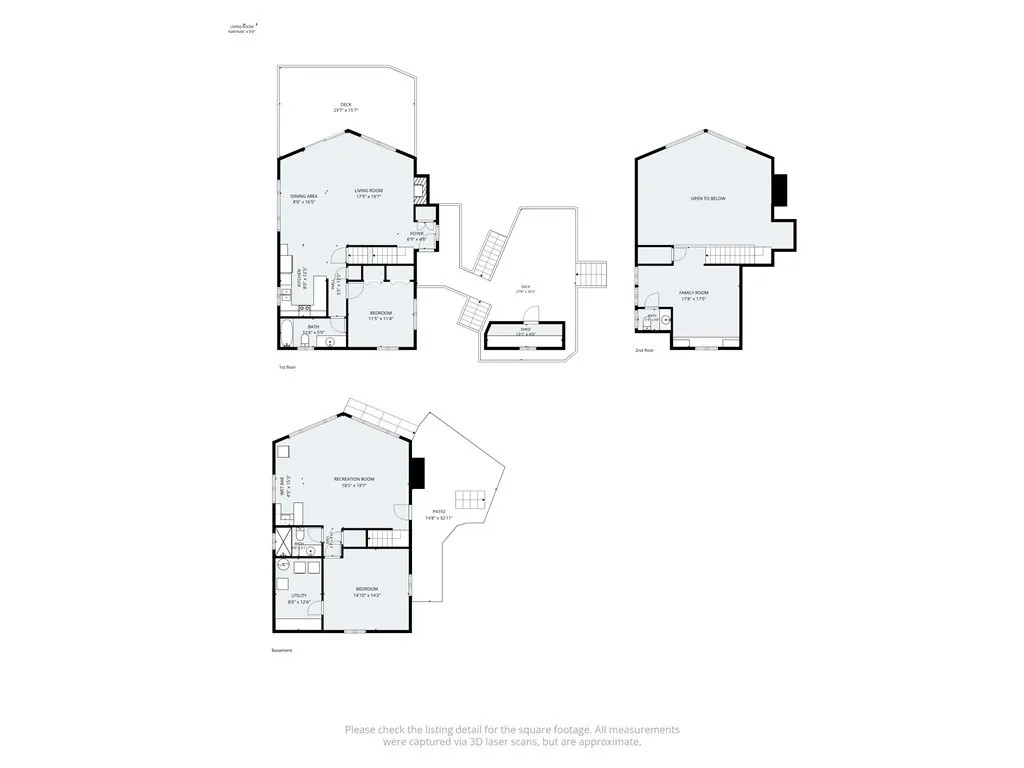 686 Grass Valley