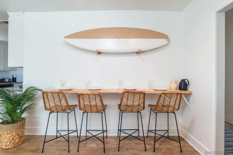 Tiny photo for 4175 35th St, San Diego, CA 92104 (MLS # 250045041)