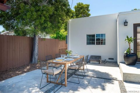 Tiny photo for 4175 35th St, San Diego, CA 92104 (MLS # 250045041)