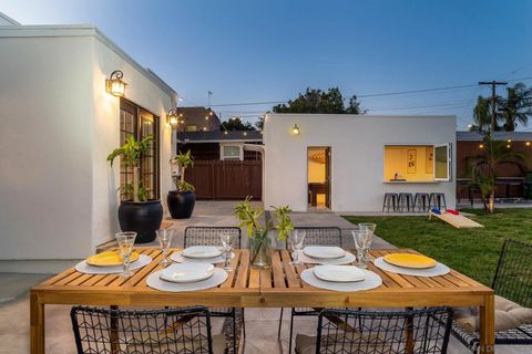 Tiny photo for 4175 35th St, San Diego, CA 92104 (MLS # 250045041)