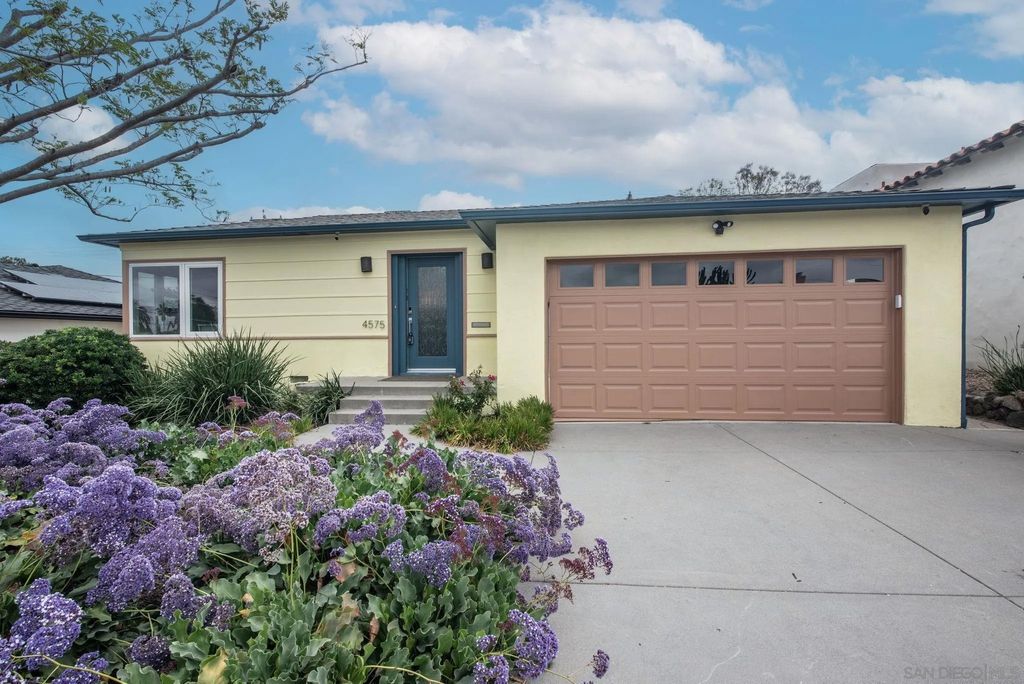 Photo of 4575 Alice St, San Diego, CA 92115 (MLS # 260007821)