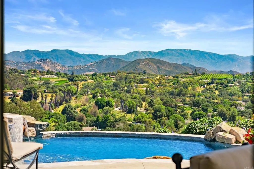 Photo of 2278 Lindsey Court, Fallbrook, CA 92028 (MLS # NDP2603299)