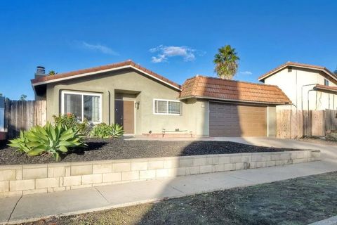 Photo of 166 Mckinley Street, Oceanside, CA 92057 (MLS # NDP2600390)