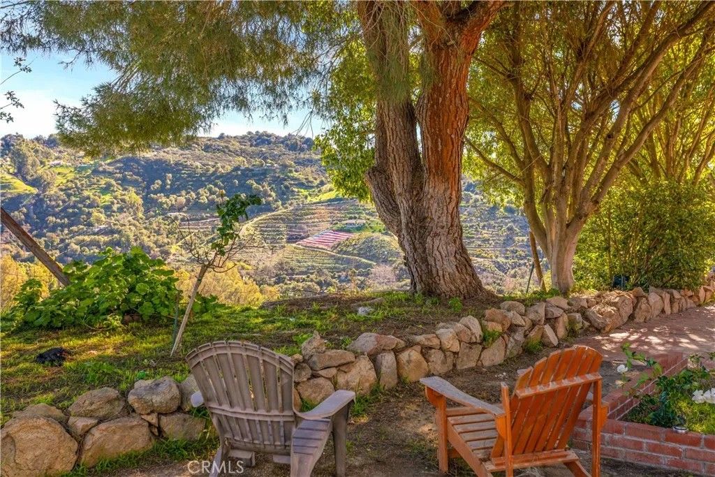 Photo of 2311 Rose Road, Fallbrook, CA 92028 (MLS # ND26008489)