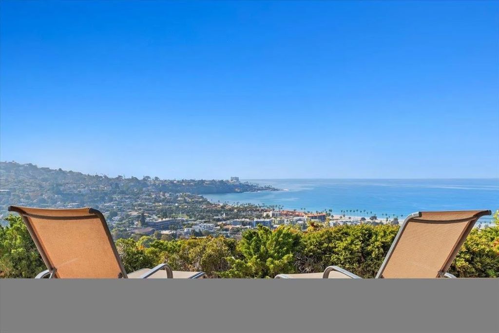 Photo of 8294 Prestwick Dr, La Jolla, CA 92037 (MLS # 240028247)