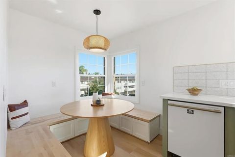 Tiny photo for 801 E 4th Ave, Escondido, CA 92025 (MLS # PTP2508168)