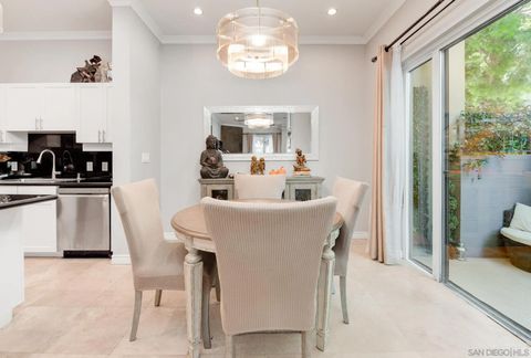 Tiny photo for 1277 Kettner Blvd #102, San Diego, CA 92101 (MLS # 250042356)