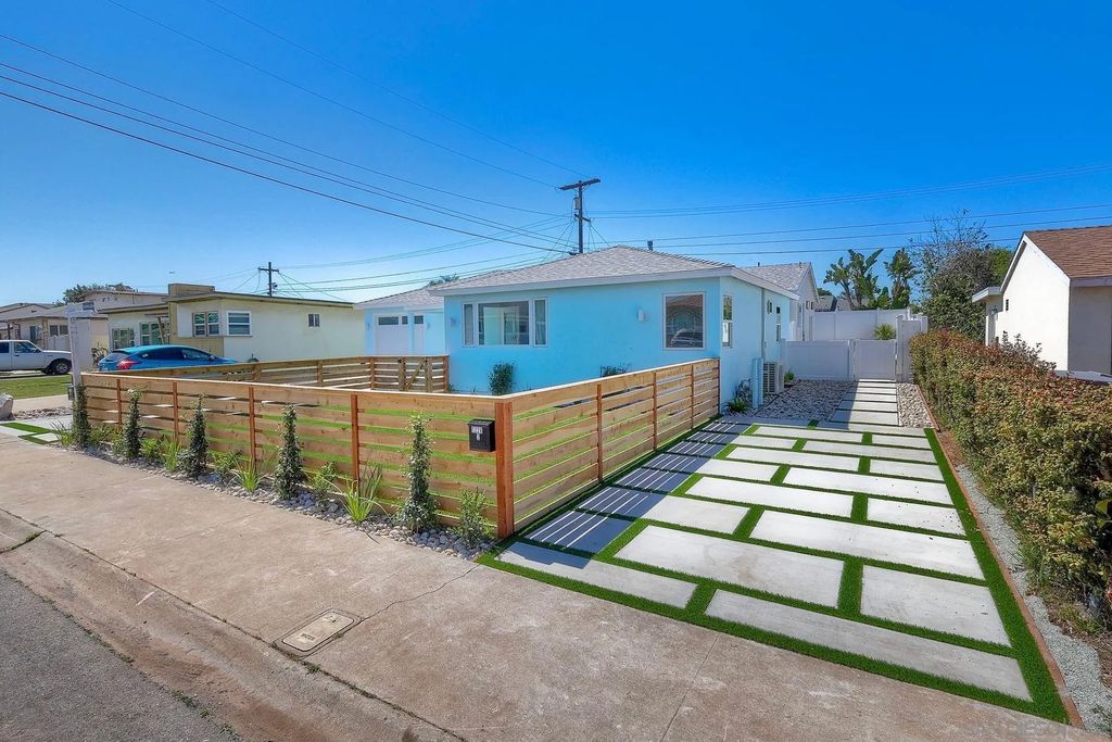 Photo of 1226 8Th St, Imperial Beach, CA 91932 (MLS # 260005879)