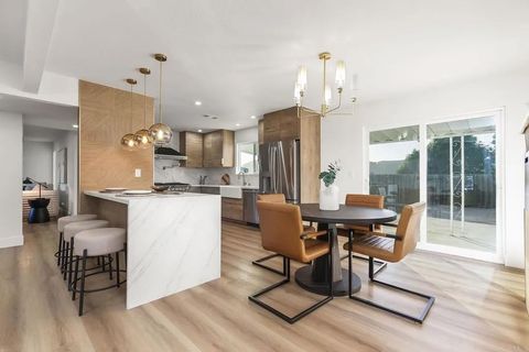 Tiny photo for 6802 Maury Dr, San Diego, CA 92119 (MLS # PTP2507578)