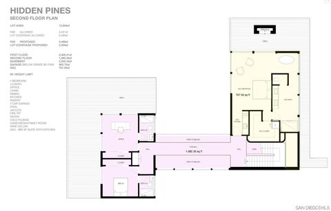 Tiny photo for 00000 Hidden Pines, Del Mar, CA 92014 (MLS # 250043175)