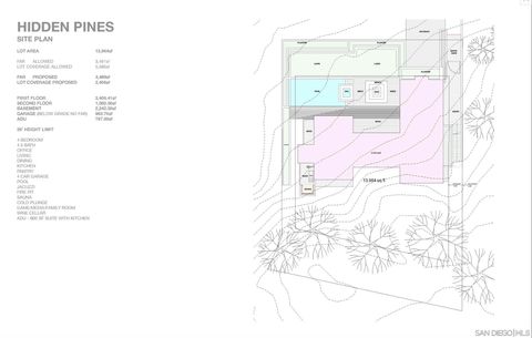 Tiny photo for 00000 Hidden Pines, Del Mar, CA 92014 (MLS # 250043175)