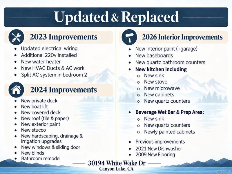 30194 White Wake Drive
