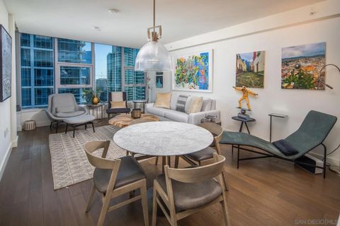Tiny photo for 1388 Kettner Blvd #2207, San Diego, CA 92101 (MLS # 250037449)