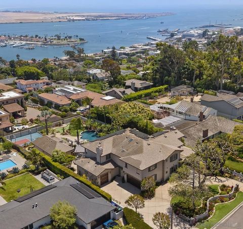 617 Gage Drive San Diego CA 92106