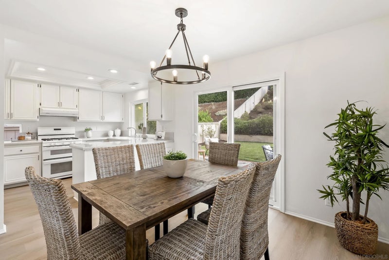 1511 Promontory Ridge Way