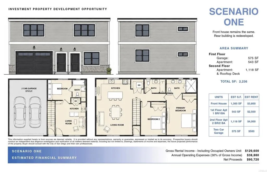 3244-46 3rd Ave