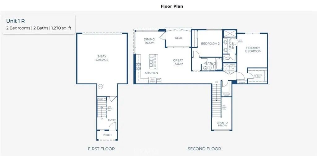 Photo of 3242 South Agate Paseo, Ontario, CA 91761 (MLS # OC26072184)