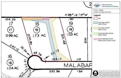 12236 Malabar Drive Poway CA 92064