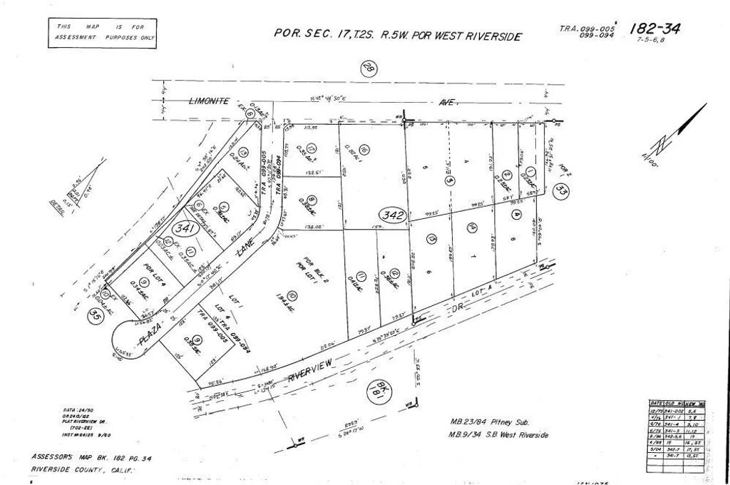 Photo of 0 Plaza, Riverside, CA 92509 (MLS # IV26019606)