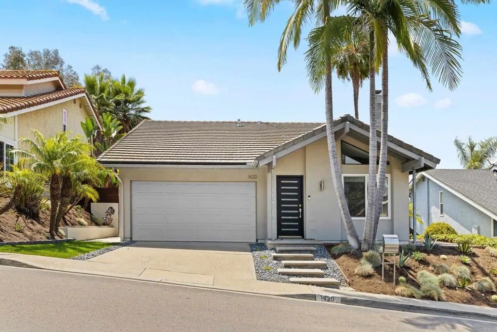 Photo of 1420 Flair Drive, Encinitas, CA 92024 (MLS # NDP2604830)