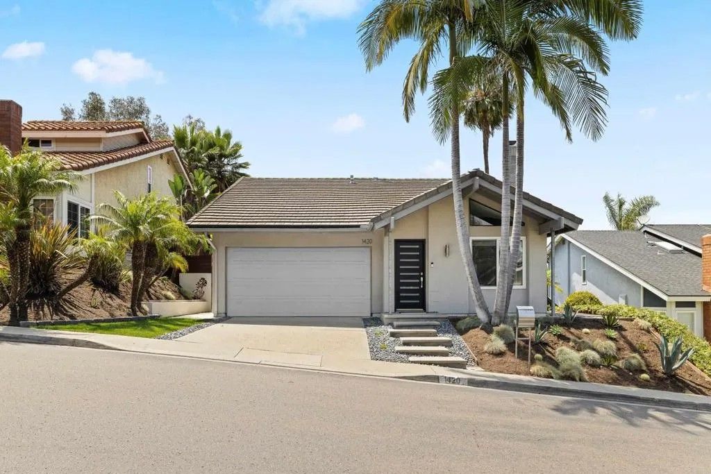Photo of 1420 Flair Drive, Encinitas, CA 92024 (MLS # NDP2604830)