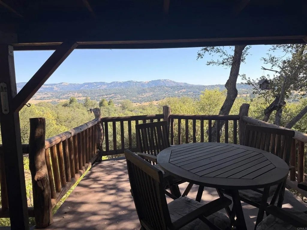 Photo of 4412 Luneta Drive, Julian, CA 92036 (MLS # PTP2607139)