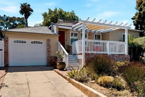 Photo of 5134 Randlett Drive, La Mesa, CA 91942 (MLS # PTP2604693)