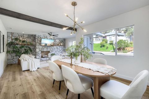 3476 Reynard Way San Diego CA 92103