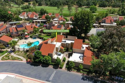 Tiny photo for 23822 Green Haven Lane, Ramona, CA 92065 (MLS # PTP2508106)