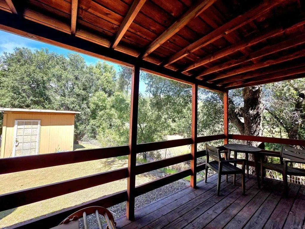 Photo of 1524 Potrero Circle, Potrero, CA 91963 (MLS # PTP2602246)