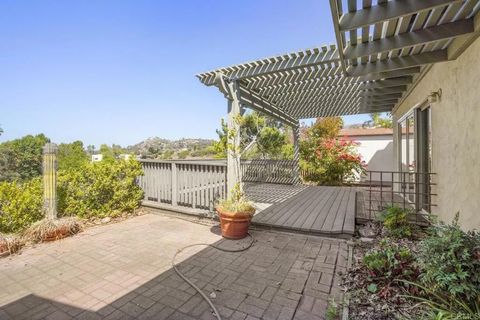 Tiny photo for 330 Vista Del Escuela, El Cajon, CA 92019 (MLS # PTP2507661)