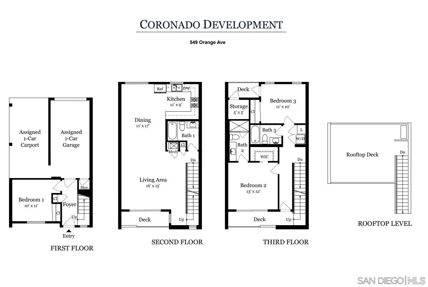 Coronado, California 92118, United States, 3 Bedrooms Bedrooms, ,3 BathroomsBathrooms,Residential,Active,221914