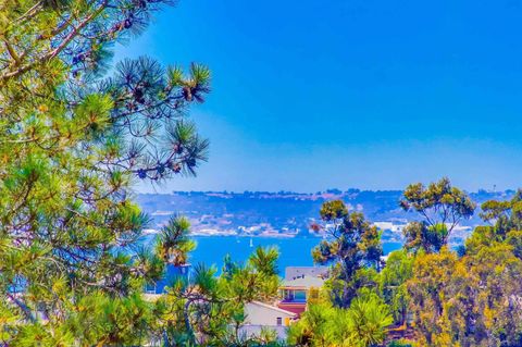 2854 Albatross Street San Diego CA 92103