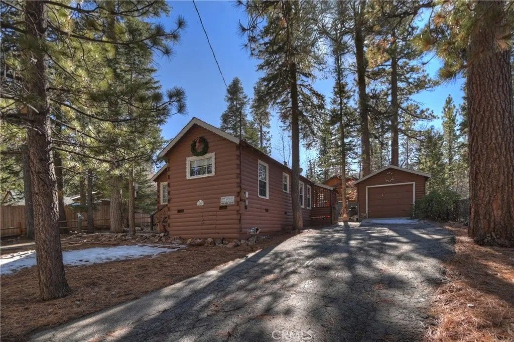 Photo of 42547 Cedar Ave, Big Bear Lake, CA 92315 (MLS # IG25268081)