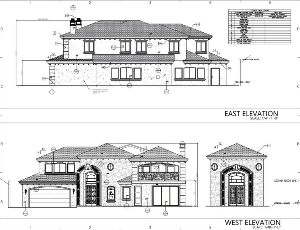 685 Gordon Highlands