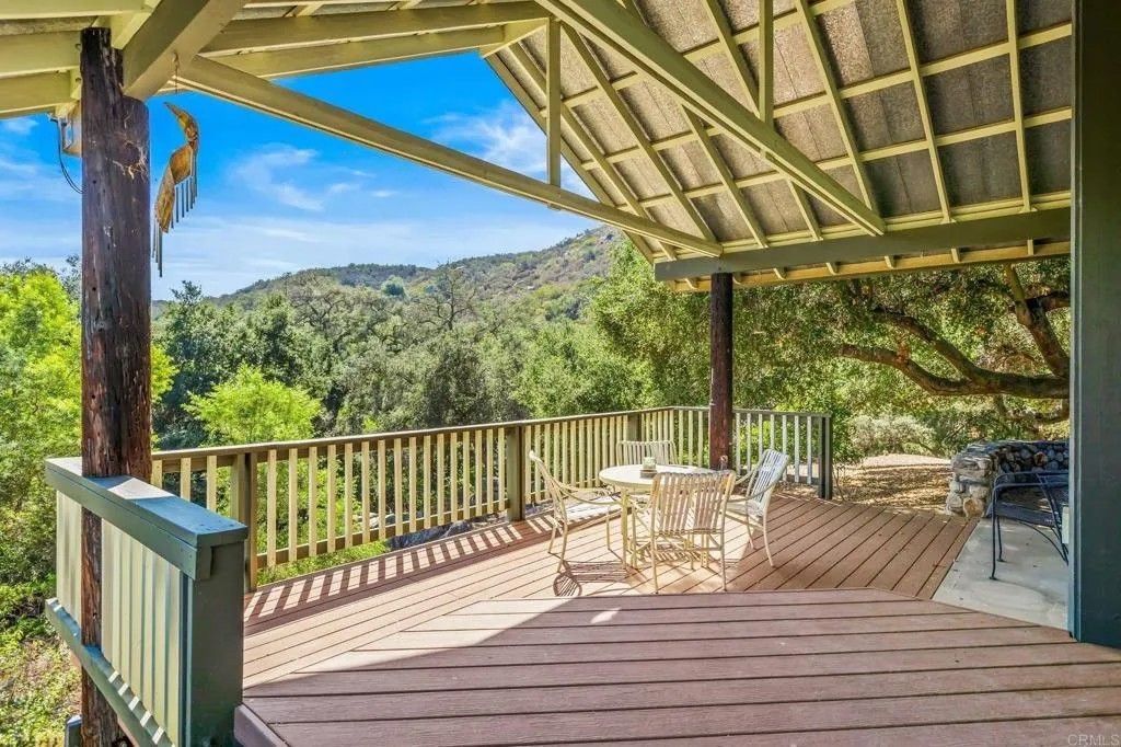 Photo of 29550 Anthony Road, Valley Center, CA 92082 (MLS # NDP2509564)