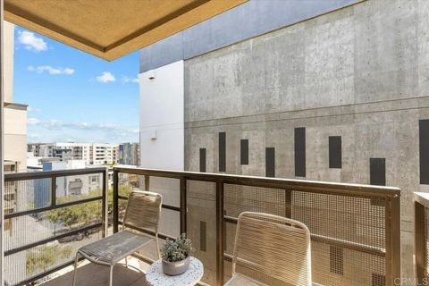 Tiny photo for 1225 Island Avenue #611, San Diego, CA 92101 (MLS # PTP2505847)
