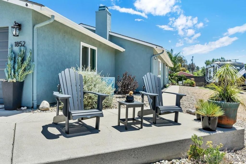 Photo of 1852 el Cajon Ln, Ramona, CA 92065 (MLS # 260012258)