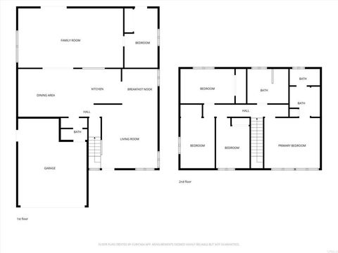 Tiny photo for 866 Churrituck Dr, San Diego, CA 92154 (MLS # PTP2509045)