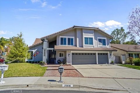 Photo of 25636 Ailean Court, Valencia, CA 91355 (MLS # SR26031662)