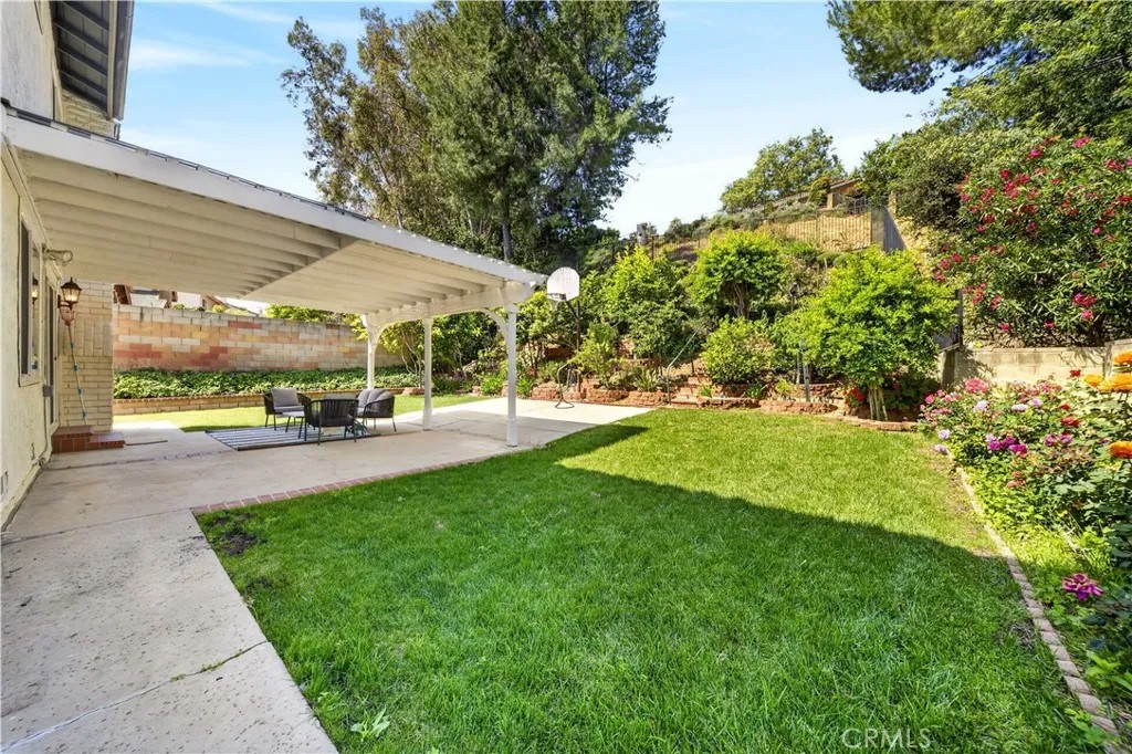 1321 Glenthorpe