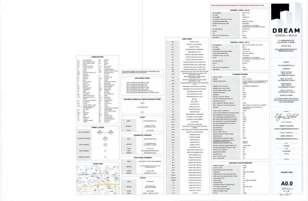 Photo of 2625 W 17th St, Los Angeles, CA 90019 (MLS # DW26061160)