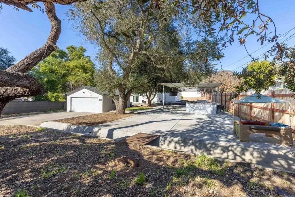 Photo of 10292 Canyon Dr, Escondido, CA 92026 (MLS # NDP2601578)