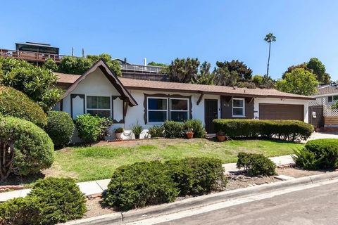 4123 ARAGON DR San Diego CA 92115