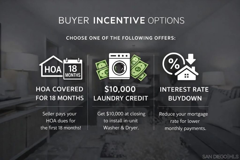 Photo of 1209 Hueneme St #5, San Diego, CA 92110 (MLS # 260002044)