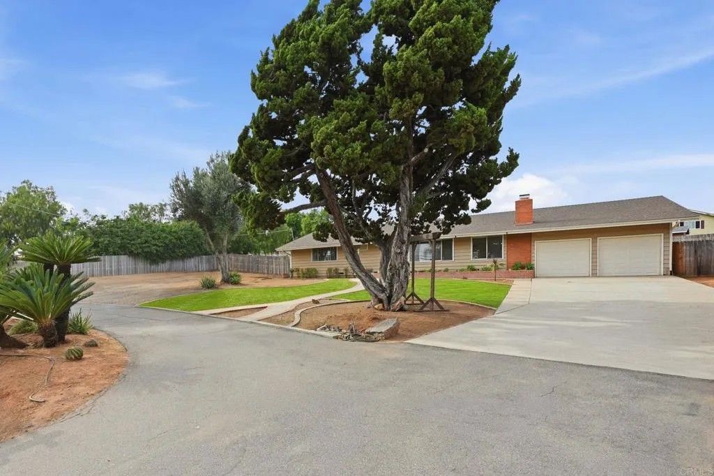 Photo of 2265 Warmlands Avenue, Vista, CA 92084 (MLS # NDP2603147)
