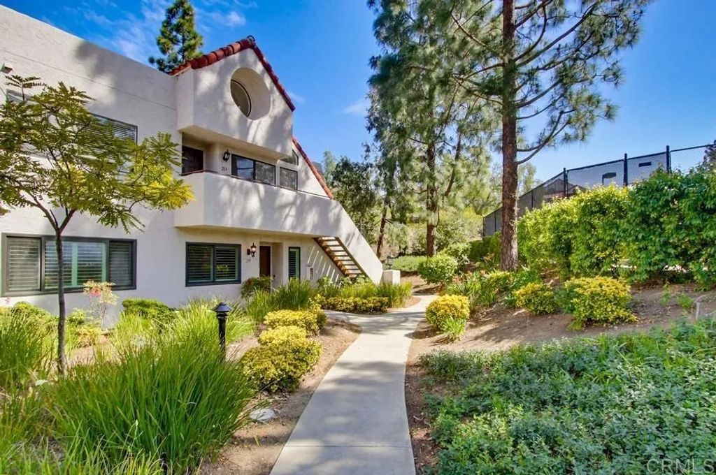 Photo of 11870 Caminito Ronaldo #139, San Diego, CA 92128 (MLS # NDP2602299)