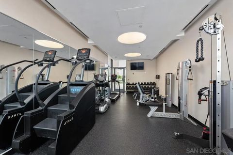 Tiny photo for 550 15Th St #401, San Diego, CA 92101 (MLS # 250038883)