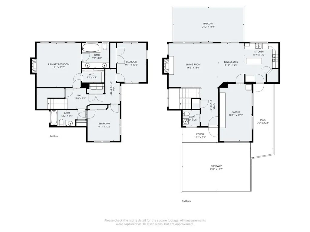 1232 Aleutian Drive