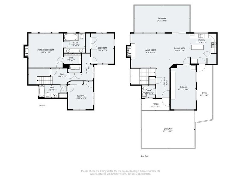 1232 Aleutian Drive